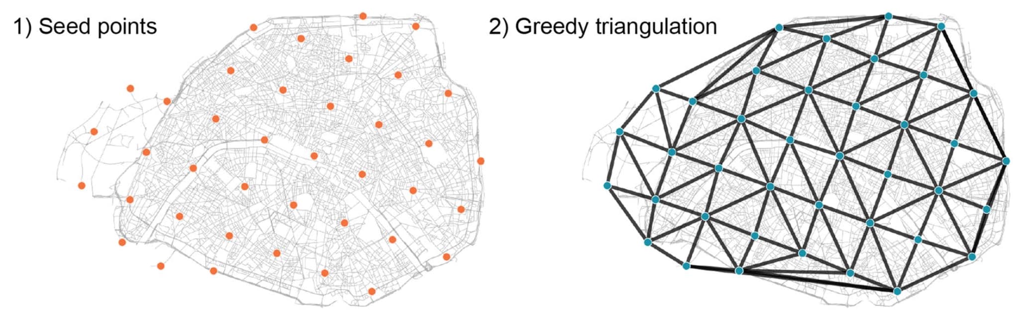 Seed points and triangulation